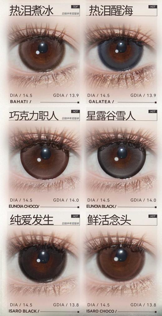 FULLY GIFT 半年抛128/副228/2副,桃心回甘柚心生苔沐心椰吻息光脉络,最高度数1000 商品图6