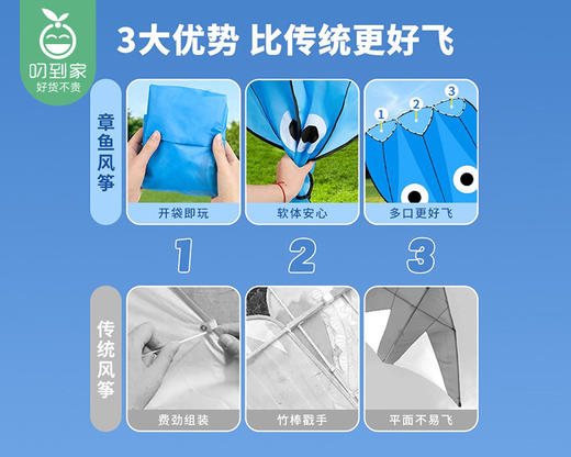 【快递到家】小章鱼无骨口袋风筝-颜色随机（宽55cm*高52cm*尾255cm/个） 商品图3