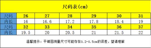 🔥岁愿高品质旗舰版｜【岁愿儿童重工双鞋带双网运动鞋四季款RZ-113】 宝妈闭眼冲！年度王炸童鞋来了✨ 四季可穿的重工双网运动鞋，颜值质感双在线 商品图7