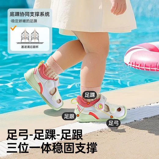 基诺浦机能鞋夏季关键鞋水上乐园系列GB2440 商品图5