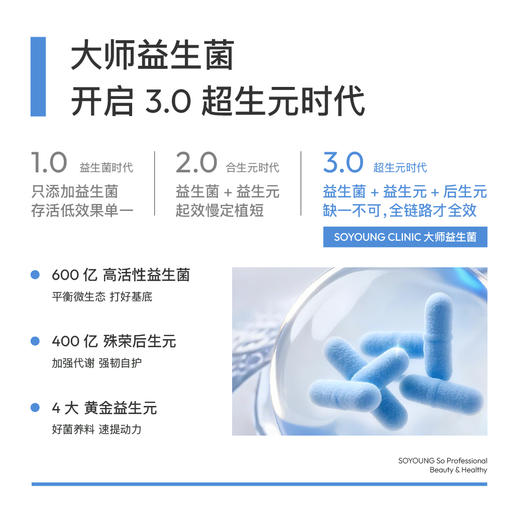SOYOUNG CLINIC即食型益生菌 商品图2