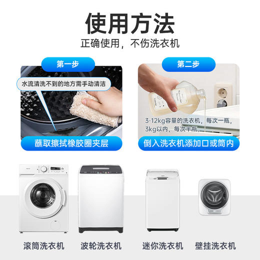 【芬兰百年品牌】asabath洗衣机清洁剂 一键自洁 排出10年脏水 除菌+去味+清洁+护机 抗菌不伤机 一瓶多用 280ml/瓶 商品图1