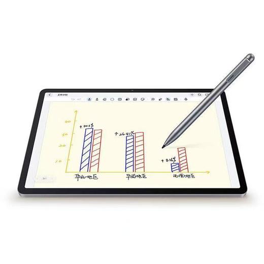 华为擎云 C5e (第 2 代) 商品图2
