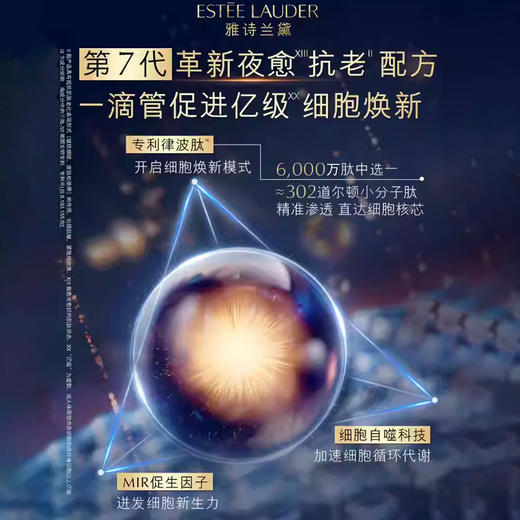 【春季焕新】【香港直邮】【香港免税店🇭🇰】【送礼袋】Estée Lauder雅诗兰黛小棕瓶精华眼霜两件套盒 （小棕瓶精华50ml+小棕瓶眼霜15ml） 商品图5