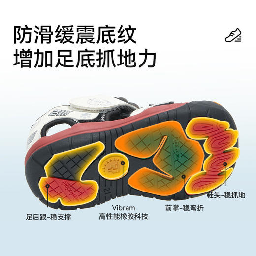 泰兰尼斯夏季新款宝宝闪灯凉鞋包头防踢鞋子幼儿机能鞋发光学步鞋T07T6B8808 商品图3