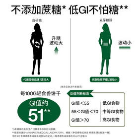 轻食兽葱香低GI高纤粗粮全麦饼干168g 早代餐休闲零食控糖营养饱腹健康