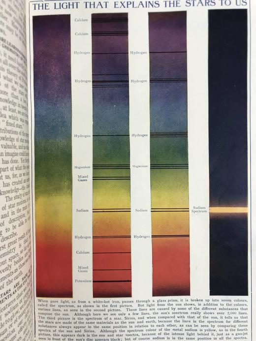 约20世纪早期 儿童百科全书（8卷） 数千幅插图 精装18开 商品图6