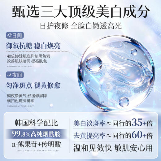 美白淡斑面膜补水去黄气暗沉烟酰胺熬夜提亮肤色熊果苷官方正品女 商品图3