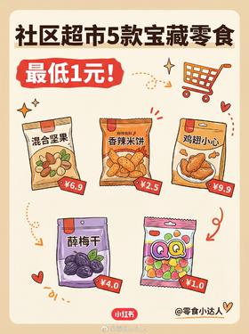 社区超市5款宝藏零食❗最低1块钱 全是回购