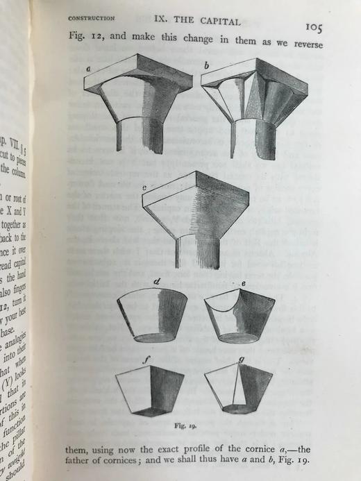 1898年 罗斯金《威尼斯之石》（全3卷） 数十幅插图 漆布精装32开 商品图9