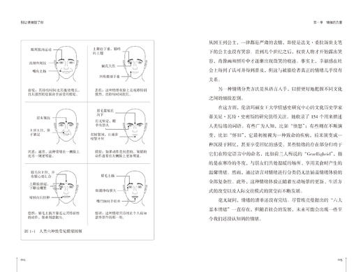 《别让情绪毁了你》 商品图2