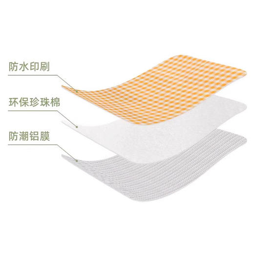 【秒杀】⛺凯速KANSOON | 凯速户外铝膜野餐垫 商品图2