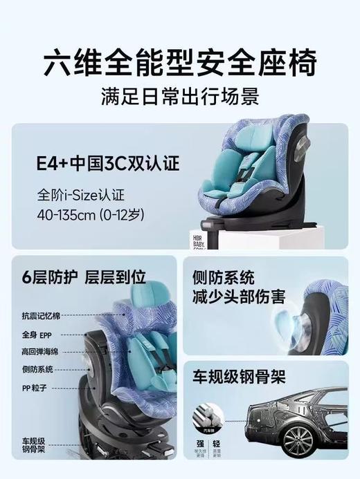 虎贝尔儿童安全座椅X360pro 商品图3