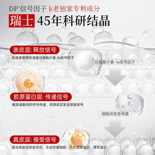 【精华乳】【跨境商品】EVENSWISS DP信号肽5倍精华乳50ml 商品图2