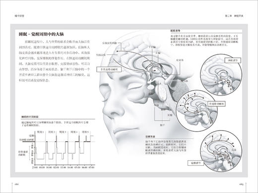 《睡个好觉》 商品图6