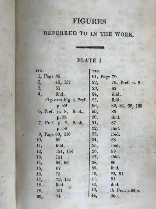 约18世纪后期 威廉·荷加斯《美的分析》 真皮精装32开 商品图3