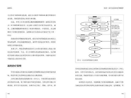 《战胜遗忘》 商品图6