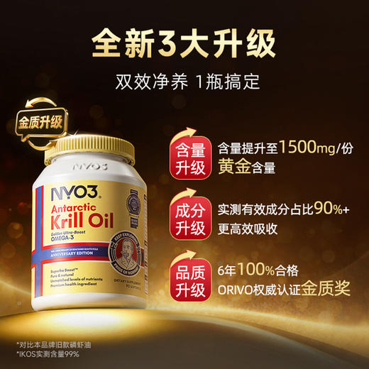 心梗套装 金质磷虾油+辅酶Q10｜纯南极磷虾油金质阿蒙森纪念版 90粒/瓶+NYO3强效辅酶Q10 90粒/瓶 NYO3 商品图0
