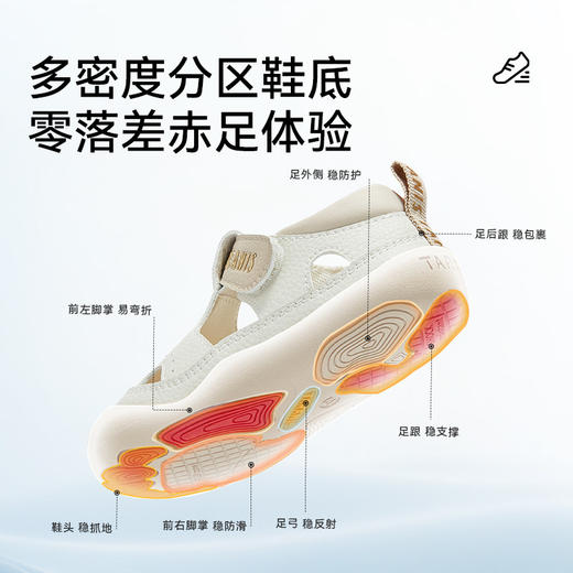 泰兰尼斯夏季新款宝宝凉鞋赤足鞋男童透气女宝宝步前鞋婴幼儿童鞋T24B6B8790 商品图3