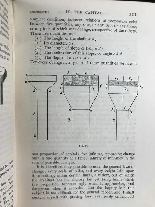 1898年 罗斯金《威尼斯之石》（全3卷） 数十幅插图 漆布精装32开 商品图8