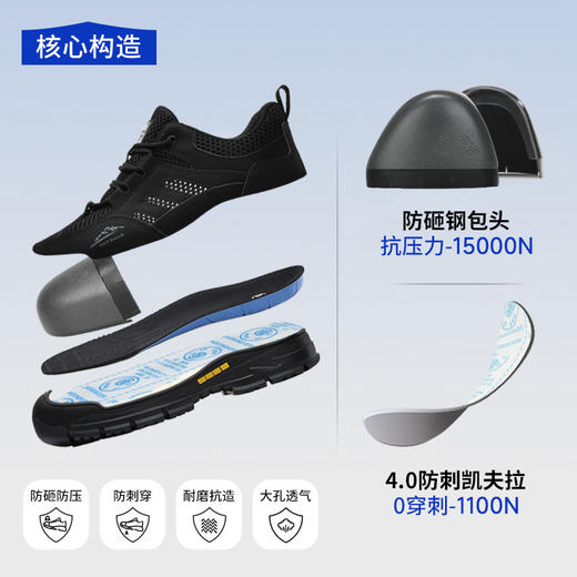 蓝鸥盾夏季大网孔透气劳保鞋男防砸防刺安全鞋升级4.0㎜凯夫拉底 商品图5