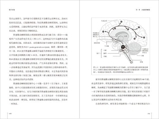 《睡个好觉》 商品图5