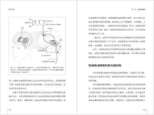 《睡个好觉》 商品图4