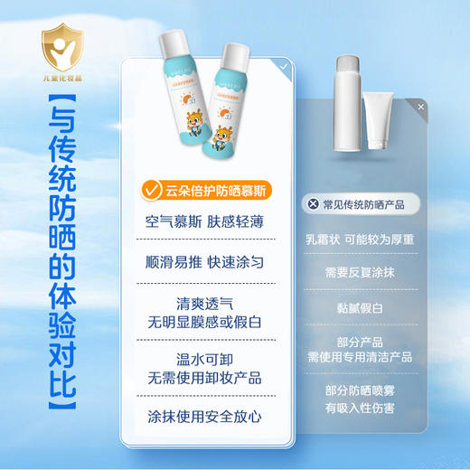 安科丽安科优儿倍护防晒慕斯防止晒黑晒红晒伤保湿舒缓温和无刺激 商品图4