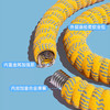 【秒杀】⛺凯速KANSOON | 凯速软式呼啦圈 商品缩略图1