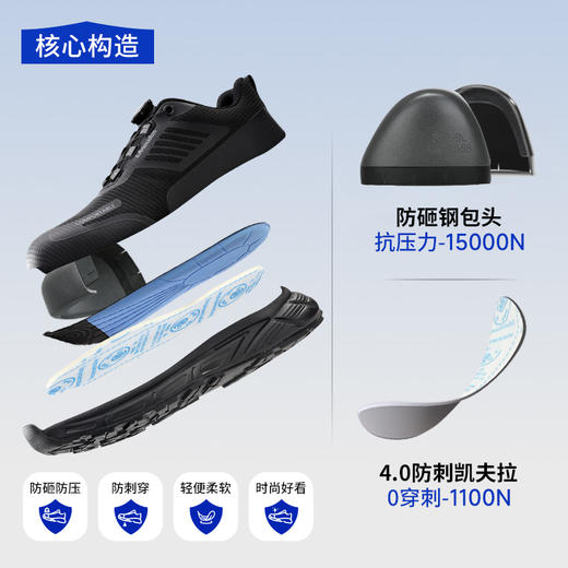蓝鸥盾四季款新款防砸防刺安全鞋4.0凯夫拉MD底 商品图5