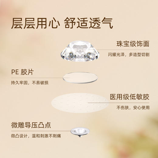 【新品上新】元气达人微压耳穴贴 | 舒缓情绪   养出素颜轻盈好状态 商品图4