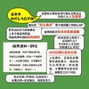 成为了不起的自己：学校不会教给你的心理成长课 儿童心理学书籍适用小学初中高中6-18岁青春期书籍自驱力心理韧性积极心理学 商品缩略图4