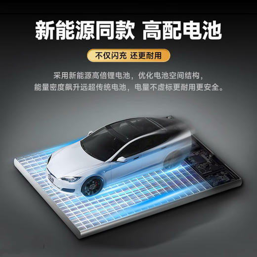 HYUNDAI三合一充电宝 ，自带双线双向快充1W毫安！仅有纸巾大小迷你便携，22.5W快充，一次可充3台设备！3C认证/可上飞机高铁 商品图2
