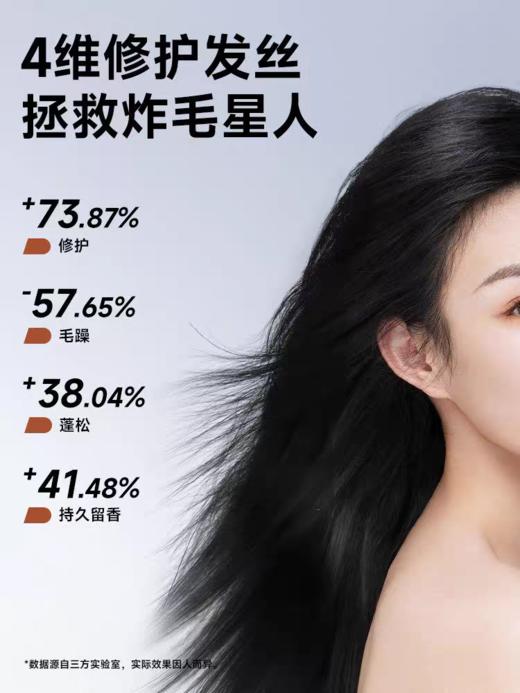 Befe发膜500g 商品图7