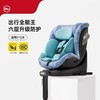虎贝尔儿童安全座椅X360pro 商品缩略图0