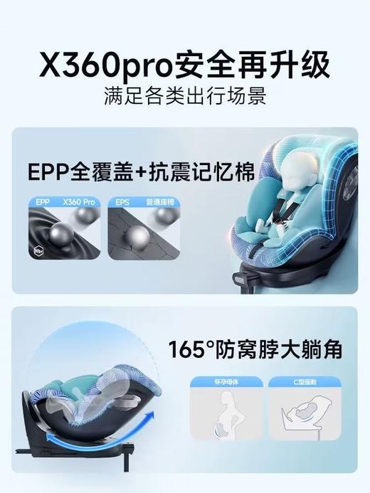 虎贝尔儿童安全座椅X360pro 商品图4