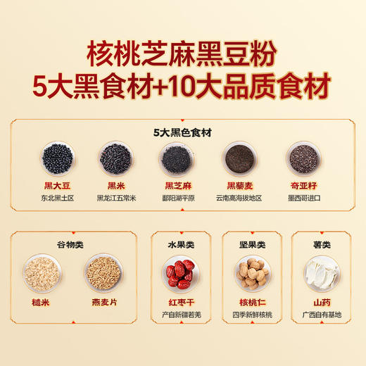 五谷磨房-食养礼礼盒856g（黑豆+山药） 商品图2