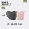 【2件8折！小野和子·无痕贴合防晒口罩】亲肤无痕轻薄透气，呼吸更自由 商品缩略图12