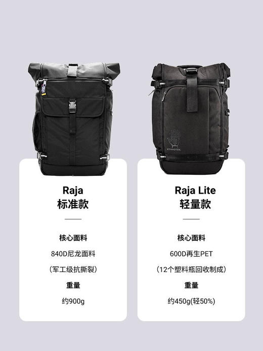 ETHNOTEK 背包 Raja Body 30 （tbzg） 商品图4