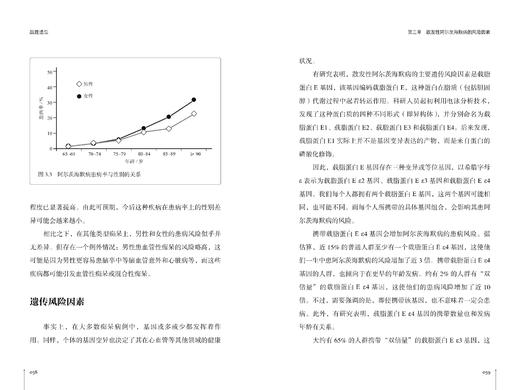 《战胜遗忘》 商品图4