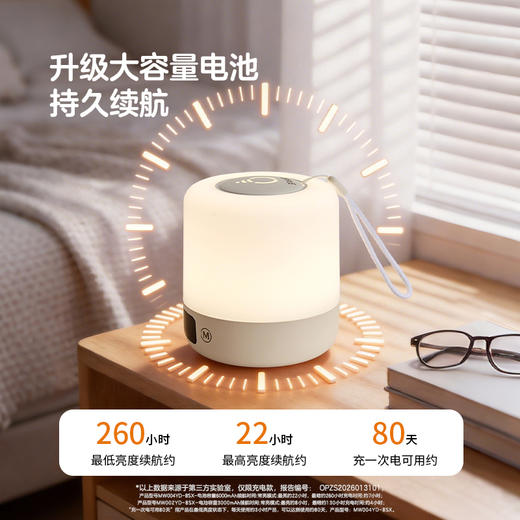 欧普 栖眠 一拍即亮床头小夜灯 商品图2