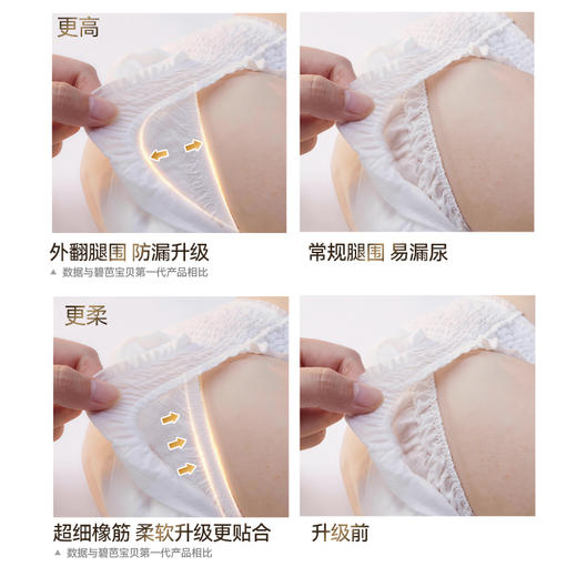 【会员星品尝鲜】碧芭宝贝 大师杰作强吸·甄护系列 儿纸尿裤便携装4片 NB-XL 活动下单时间截止4月2日，2天左右发货 商品图4
