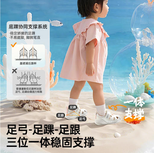 基诺浦机能鞋夏季关键鞋海底总动员系列GB2442 商品图7