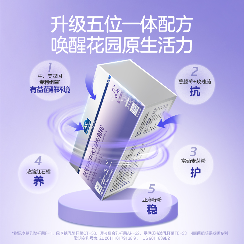 ⁵清仓-升级版【NC秘妍花园益生菌】益生菌+益生元+蔓越莓+红石榴+亚麻籽+玫瑰茄 8瓶/盒有效期26年10月  YY05-QTT-NC