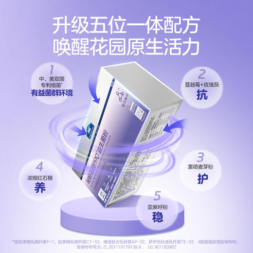 ⁵近效清仓【NC秘妍花园益生菌】益生菌+益生元+蔓越莓+红石榴+亚麻籽+玫瑰茄 效期26年9月 8瓶/盒YY05-NC 商品图0