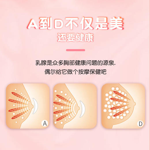 调情趣女用品乳房自慰器胸部高潮按摩吮吸器乳头刺激挑逗奶头吸舔sm 商品图3