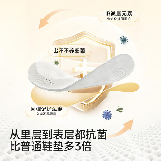 【抗菌+透气】英氏2阶儿童鞋子女童男童学步鞋卡通动物图案可爱休闲鞋网眼透气童鞋 商品图2