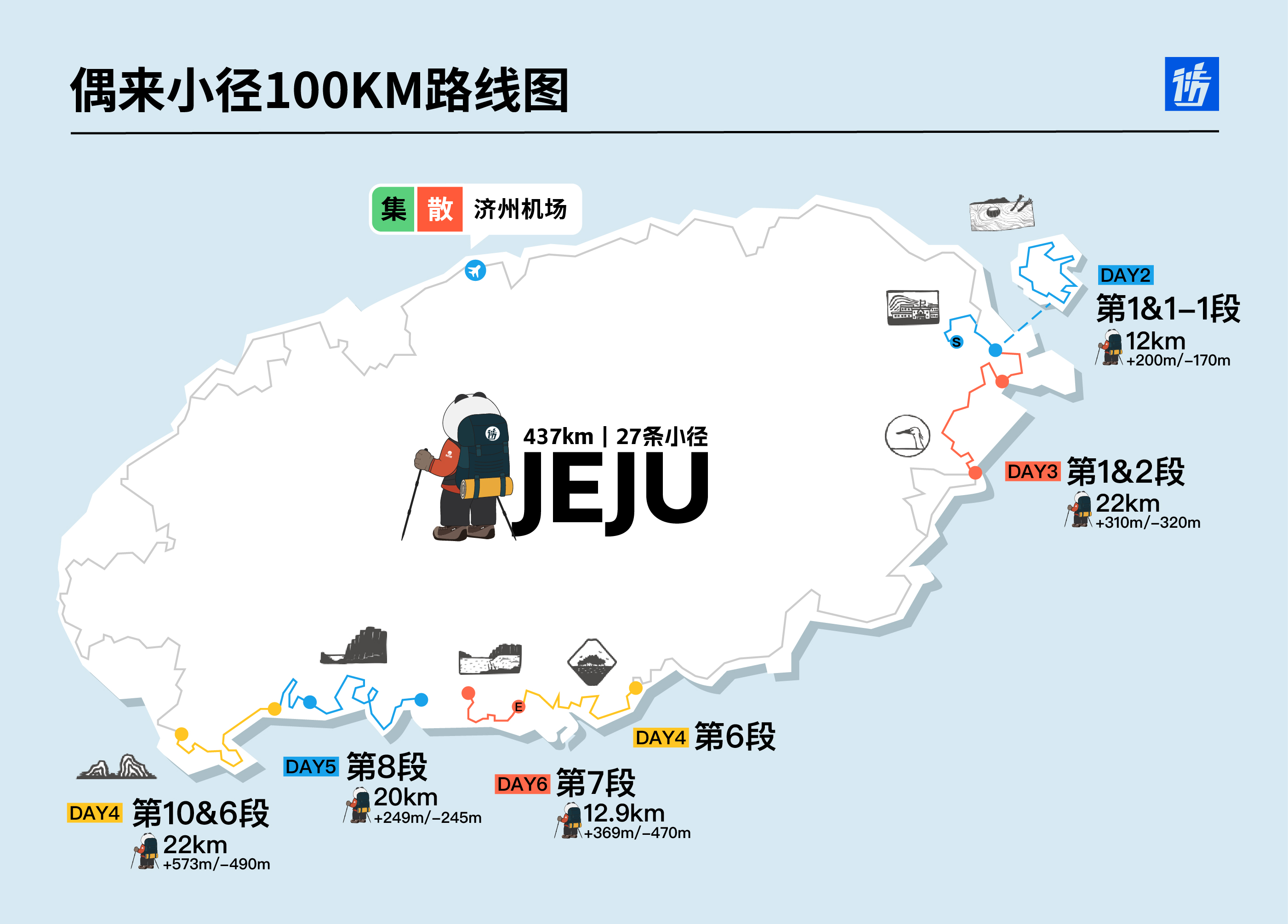 路线亮点 6