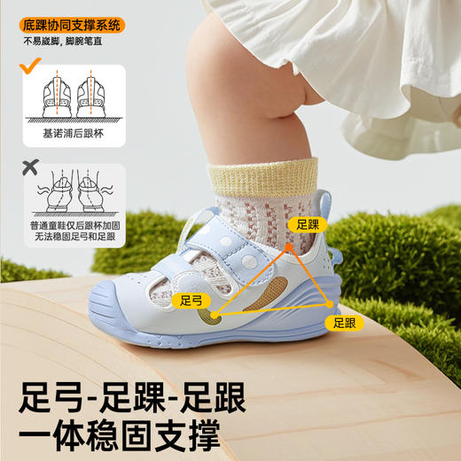 基诺浦机能鞋夏季关键鞋蝉翼系列GB2426 商品图7