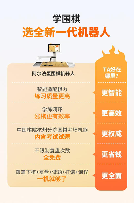阿尔法蛋围棋专业版机器人 商品图12